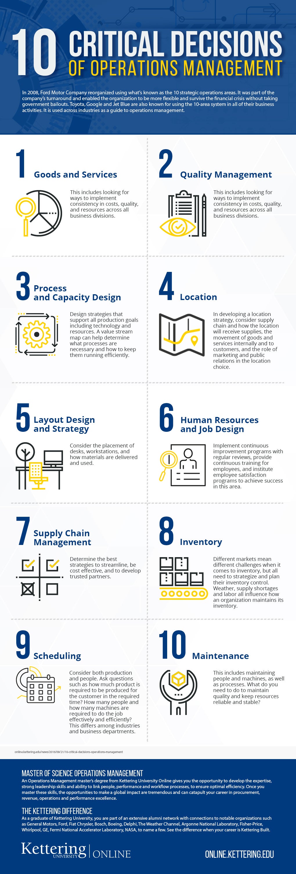 10 critical decisions of operations management essays